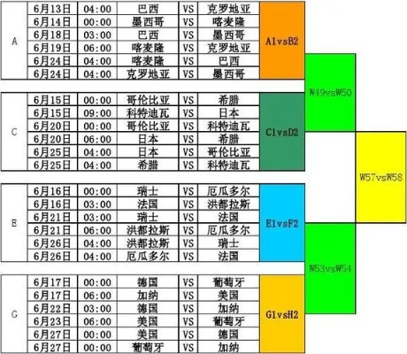 今日世界杯预选赛赛事哪些球队有望晋级？（实时比分赛况解读）-第2张图片-www.211178.com_果博福布斯