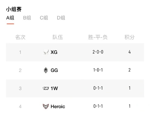 xg111net太平洋在线游戏下载：U22和U23有什么区别？详细介绍比较-第2张图片-www.211178.com_果博福布斯