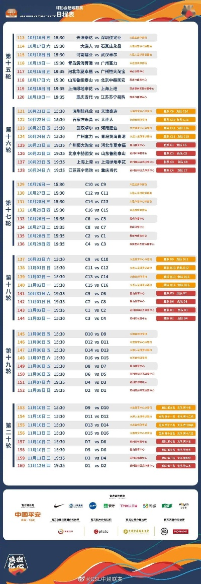 中超2 揭秘中超2赛制和球队情况-第2张图片-www.211178.com_果博福布斯