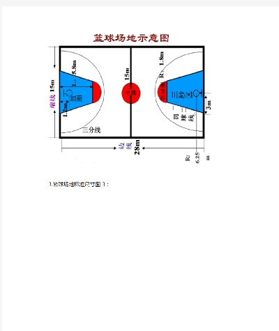 篮球场标准尺寸及划线图详解