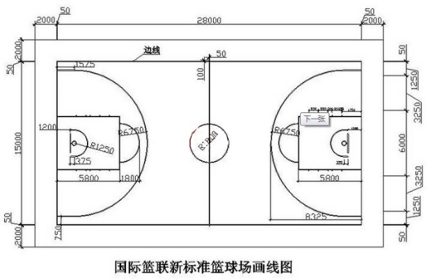 篮球场标准尺寸及划线图详解-第2张图片-www.211178.com_果博福布斯