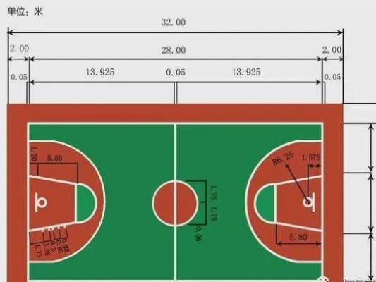 篮球场标准尺寸及划线图详解-第3张图片-www.211178.com_果博福布斯