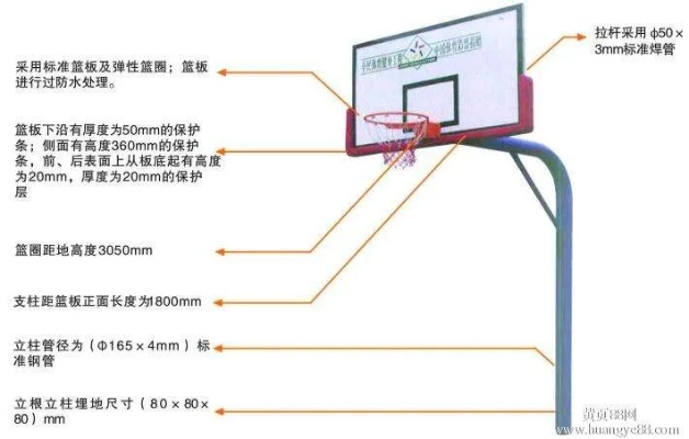 标准篮球架尺寸及其选购指南-第3张图片-www.211178.com_果博福布斯