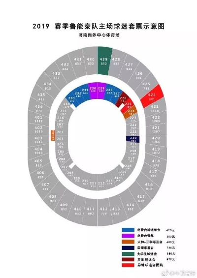 中超鲁能球票价格 中超鲁能球票价格多少-第2张图片-www.211178.com_果博福布斯