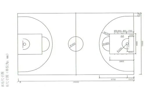 篮球馆标准尺寸介绍长宽多少才合适？-第2张图片-www.211178.com_果博福布斯