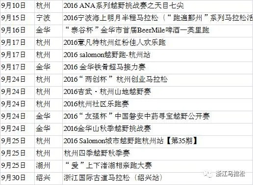 2016年杭州马拉松赛事安排表