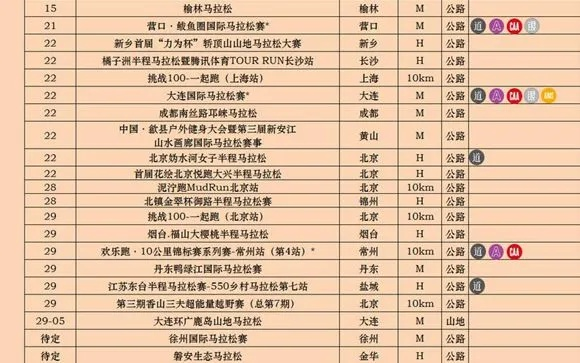 2016年杭州马拉松赛事安排表-第3张图片-www.211178.com_果博福布斯