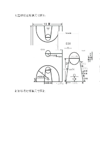 篮球场的标准尺寸介绍（长和宽各是多少？）-第3张图片-www.211178.com_果博福布斯