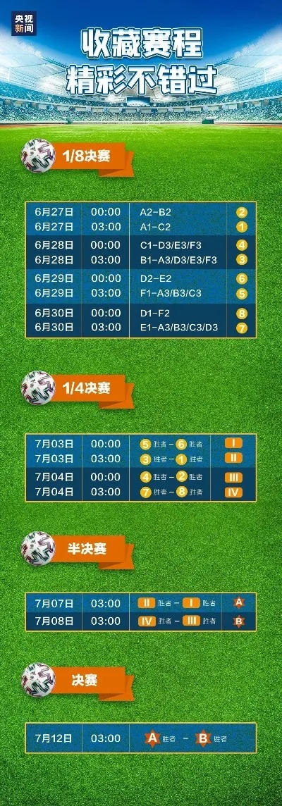 今日直播欧洲杯 现场直播欧洲杯足球-第2张图片-www.211178.com_果博福布斯