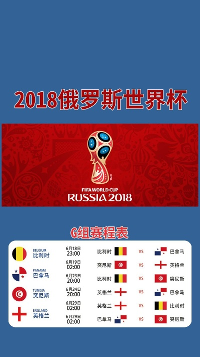 2018世界杯喀山 2018世界杯喀山赛程-第3张图片-www.211178.com_果博福布斯