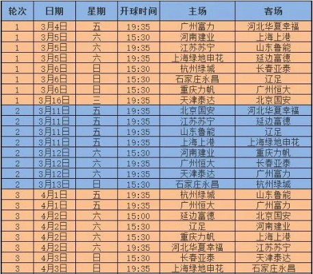 2023中超开幕式时间表及活动安排是什么？-第3张图片-www.211178.com_果博福布斯