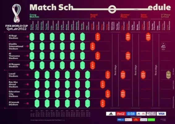 2022欧洲五大联赛完整赛程表格公布-第2张图片-www.211178.com_果博福布斯