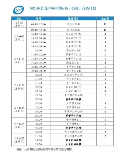 2023乒乓球比赛赛程及直播安排（精彩比赛不容错过）