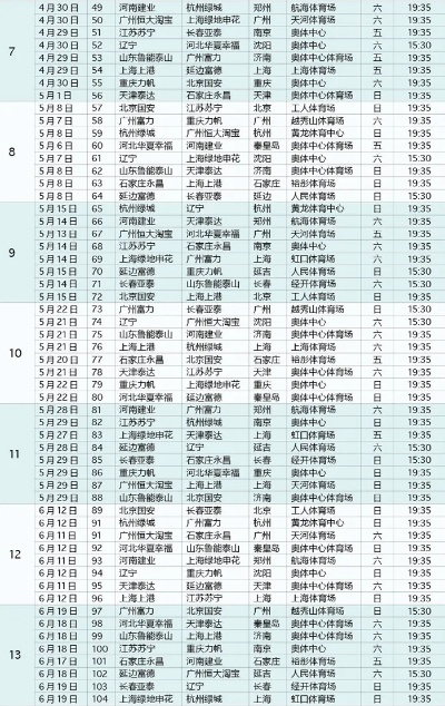 中超赛程2016赛程表 最全面的中超赛程表-第2张图片-www.211178.com_果博福布斯