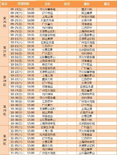 中超赛程2016赛程表 最全面的中超赛程表-第3张图片-www.211178.com_果博福布斯