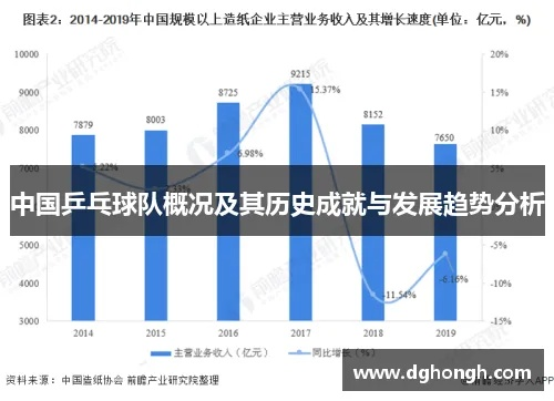 介绍中国乒乓球团体赛的历史与现状-第2张图片-www.211178.com_果博福布斯