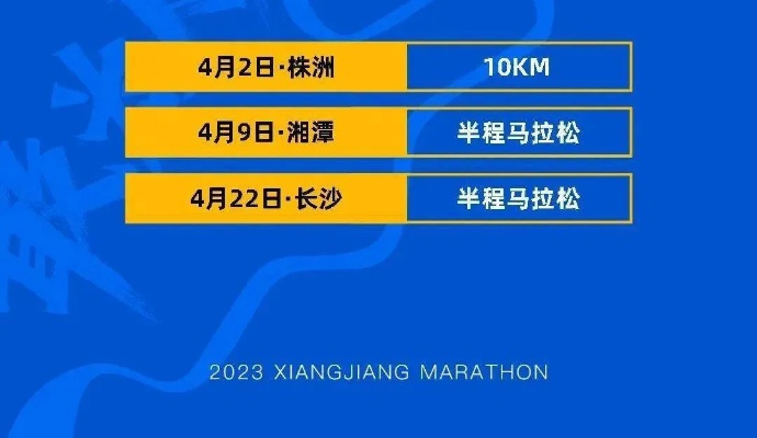 2023衡阳马拉松成绩查询攻略（轻松掌握查询方法，第一时间获取成绩）-第1张图片-www.211178.com_果博福布斯