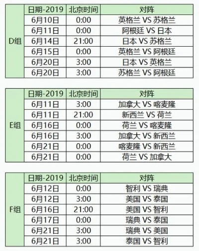 墨西哥女足世界杯决赛时间 比赛时间和地点公布-第2张图片-www.211178.com_果博福布斯