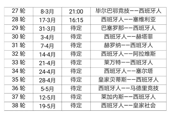 西甲2021新赛季开赛时间 确定西甲新赛季的开赛日期