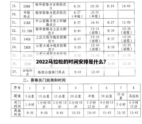 2022衡水马拉松报名时间及规定（必看报名前须知）-第2张图片-www.211178.com_果博福布斯