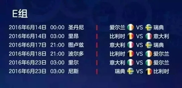 2016欧洲杯法国赛程表 2016欧洲杯法国比赛结果一览表-第3张图片-www.211178.com_果博福布斯