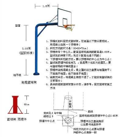 篮球架尺寸图解打造专业级比赛场地必备知识-第2张图片-www.211178.com_果博福布斯