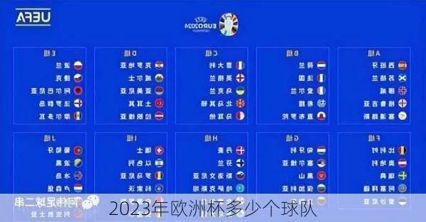 2023年欧洲杯名额分布 2028年欧洲杯-第2张图片-www.211178.com_果博福布斯