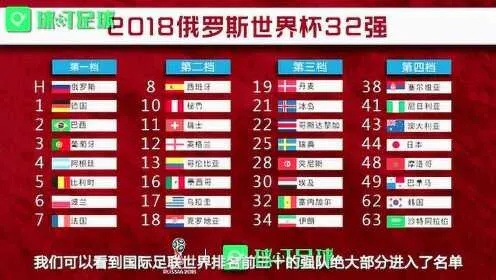 2018世界杯名次表一览（哪个国家夺冠？哪个国家成最大黑马？）-第3张图片-www.211178.com_果博福布斯