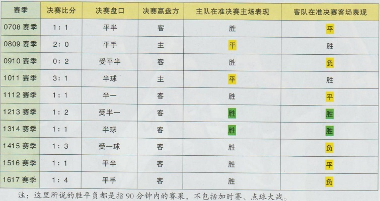 世界杯冠亚军单式投注是什么意思 世界杯单循环还是双循环-第2张图片-www.211178.com_果博福布斯