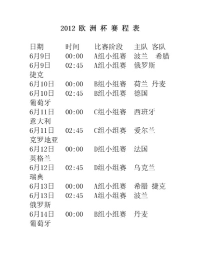 1996年欧洲杯总决赛 1996年欧洲杯总决赛比分-第2张图片-www.211178.com_果博福布斯