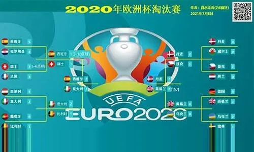 2020欧洲杯出线 2020年欧洲杯名次-第2张图片-www.211178.com_果博福布斯