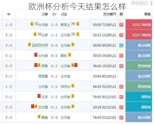 今日体彩欧洲杯分析图库 今日体彩欧洲杯分析图库最新-第2张图片-www.211178.com_果博福布斯