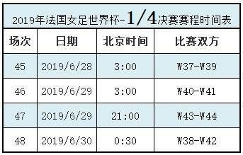 女足世界杯主场在哪个城市 女足世界杯赛程及主场城市介绍-第3张图片-www.211178.com_果博福布斯