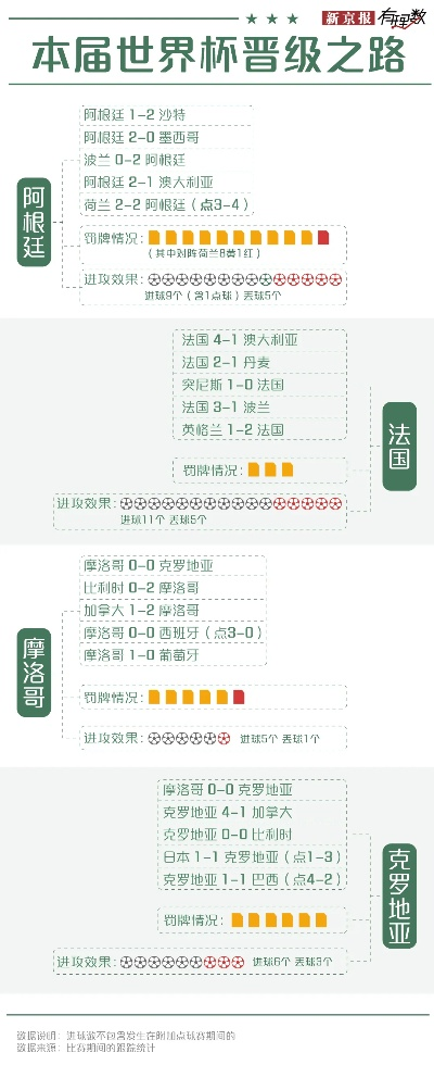 世界杯夺冠博彩 世界杯夺冠规律-第2张图片-www.211178.com_果博福布斯