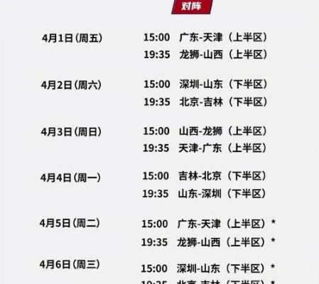 cba最新赛程 2021赛季cba联赛最新赛程安排-第3张图片-www.211178.com_果博福布斯