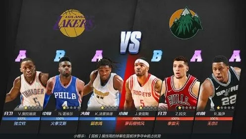 NBA游戏手游打造最强球队的方法大揭露