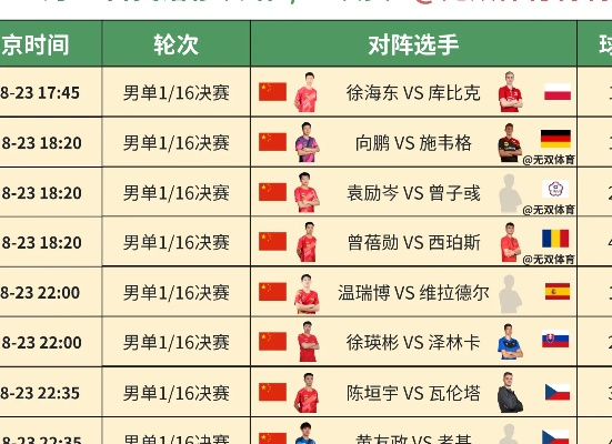 德甲赛程表2020西甲 德甲赛程2020赛程表