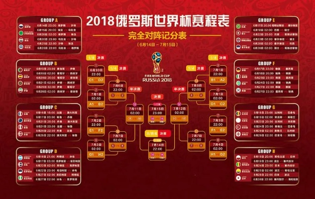 2018世界杯分区 2018世界杯分组对阵图-第3张图片-www.211178.com_果博福布斯