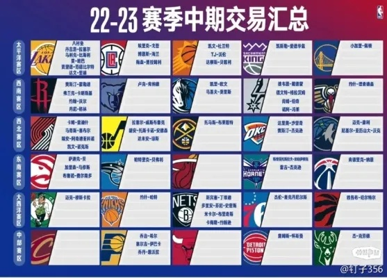 2017-2018nba交易截止日 2020nba交易截止日汇总-第3张图片-www.211178.com_果博福布斯