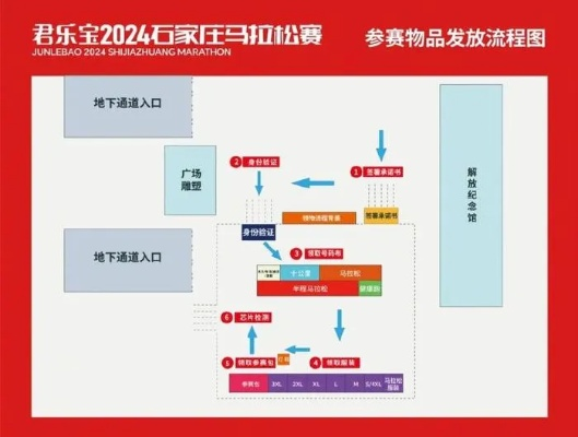 万金石马拉松赛事介绍及报名攻略-第3张图片-www.211178.com_果博福布斯